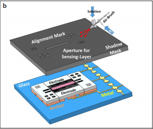 Design of a MEMS-Based Capacitive Resonator for Target Analyte Detection